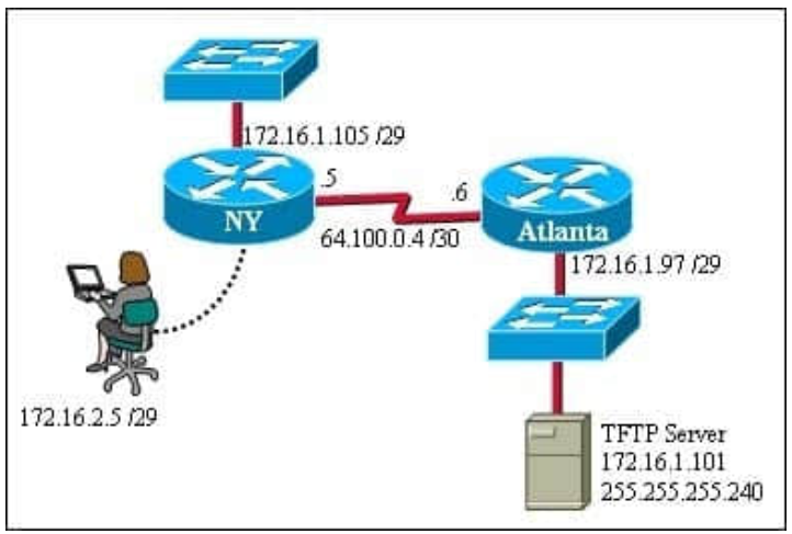 100-105 dumps