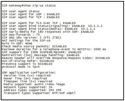 400-051 dumps