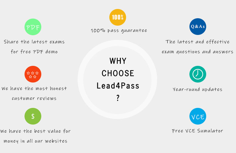 why lead4pass 1Z0-074 dumps