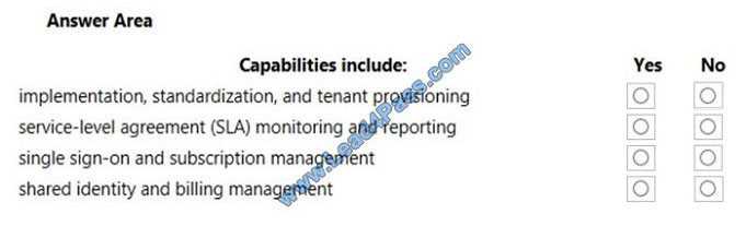 lead4pass mb-900 exam question q11