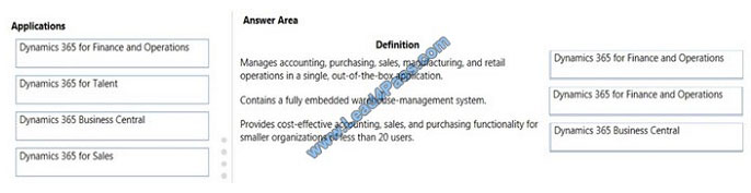 lead4pass mb-900 exam question q13-1