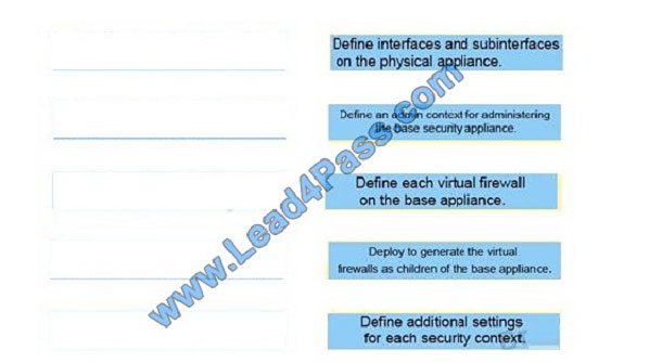 leads4pass 300-210 exam question q4-1
