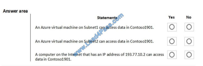 learnexam az-500 exam questions q11-2