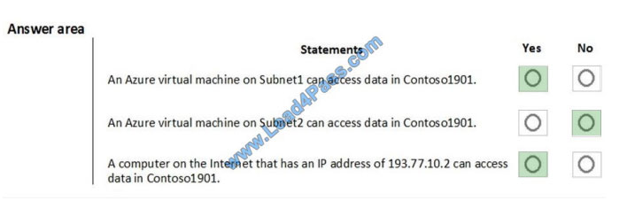 learnexam az-500 exam questions q11-3