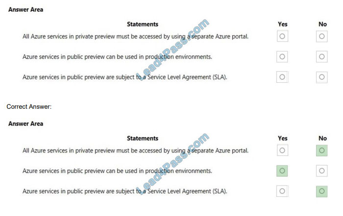 learnexam az-900 exam questions q11