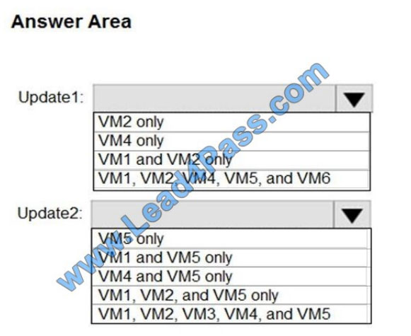 learnexam az-500 exam questions q12-1