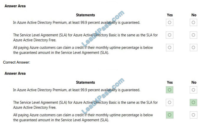 learnexam az-900 exam questions q12