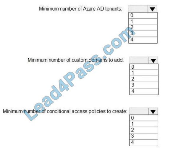 learnexam az-301 exam questions q13