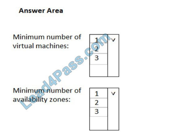 learnexam az-900 exam questions q2