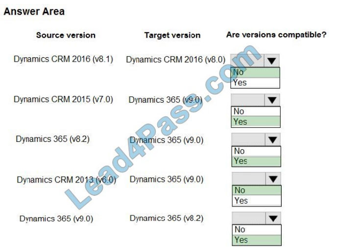 learnexam mb-600 exam questions q1-1