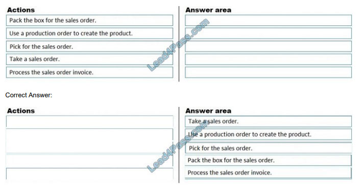 learnexam mb-700 exam questions q1