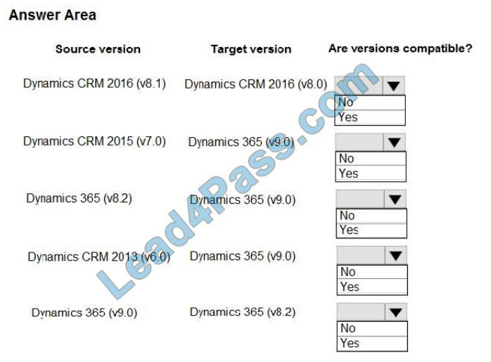 learnexam mb-600 exam questions q1