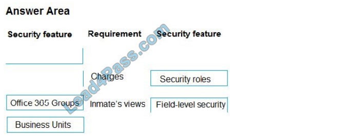 learnexam mb-600 exam questions q5-1