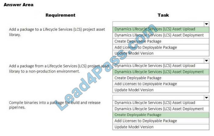 learnexam mb-700 exam questions q8-1