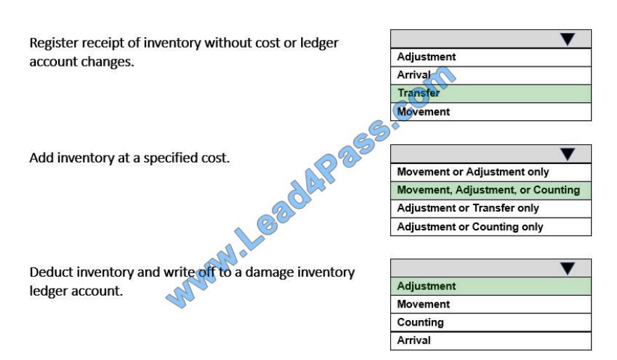 leads4pass mb-320 exam questions q10-1