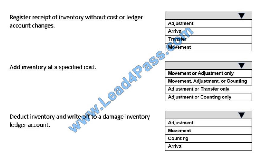 lead4pass mb-320 exam questions q10