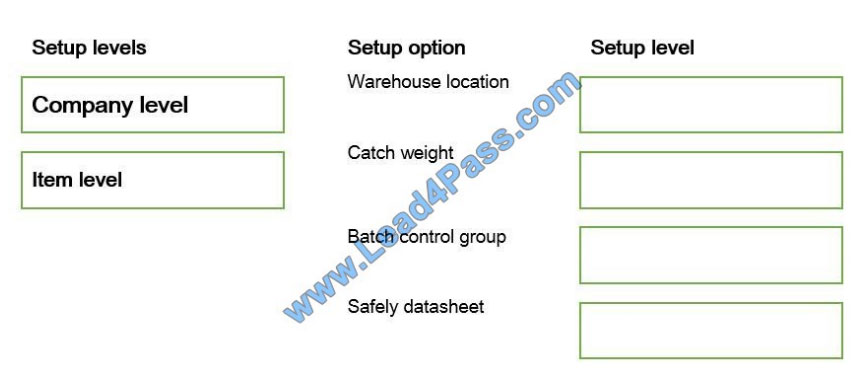 lead4pass mb-320 exam questions q9