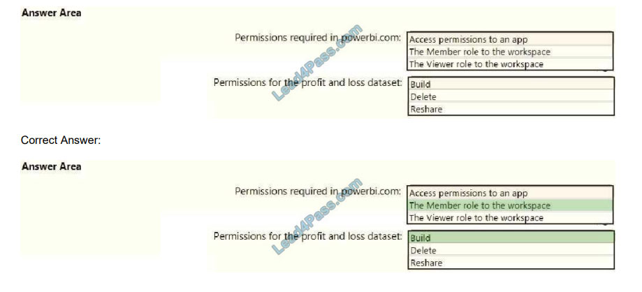 lead4pass da-100 practice test q1