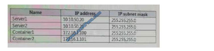 lead4pass 70-743 exam questions q10