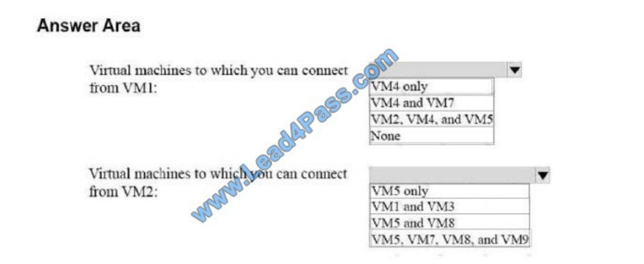 lead4pass 70-743 exam questions q4-1