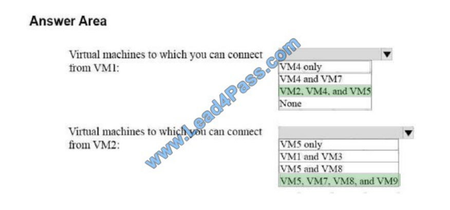 lead4pass 70-743 exam questions q4-2