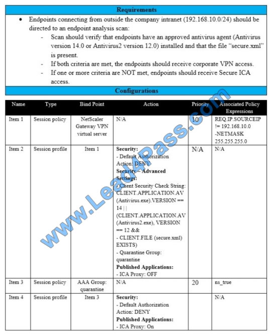 [2021.3] lead4pass 1y0-440 practice test q11