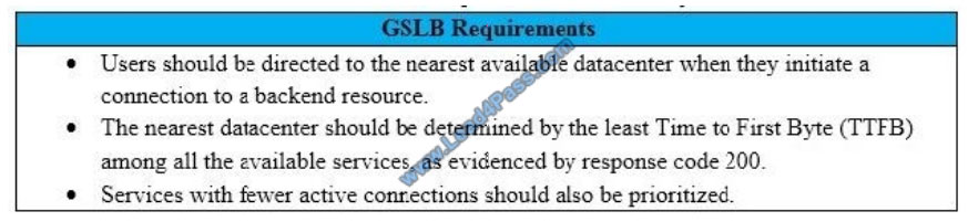 [2021.3] lead4pass 1y0-440 practice test q6