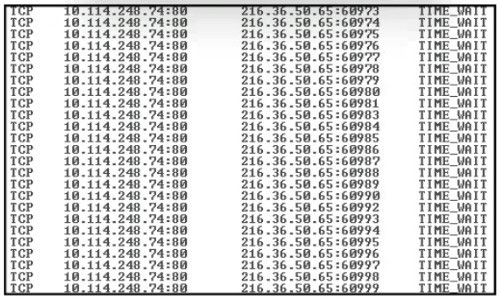 2025 New Version Cisco 200-201 Exam Dumps Practice Questions 1