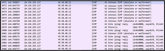 2025 New Version Cisco 200-201 Exam Dumps Practice Questions 13