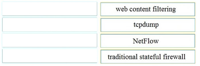 2025 New Version Cisco 200-201 Exam Dumps Practice Questions 14-1