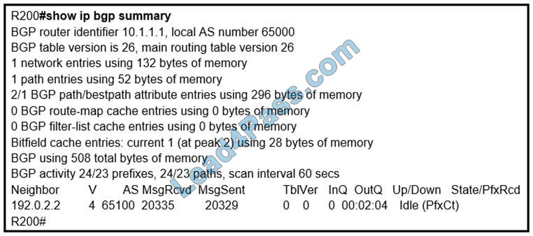 Cisco 300-410 dumps exam q11