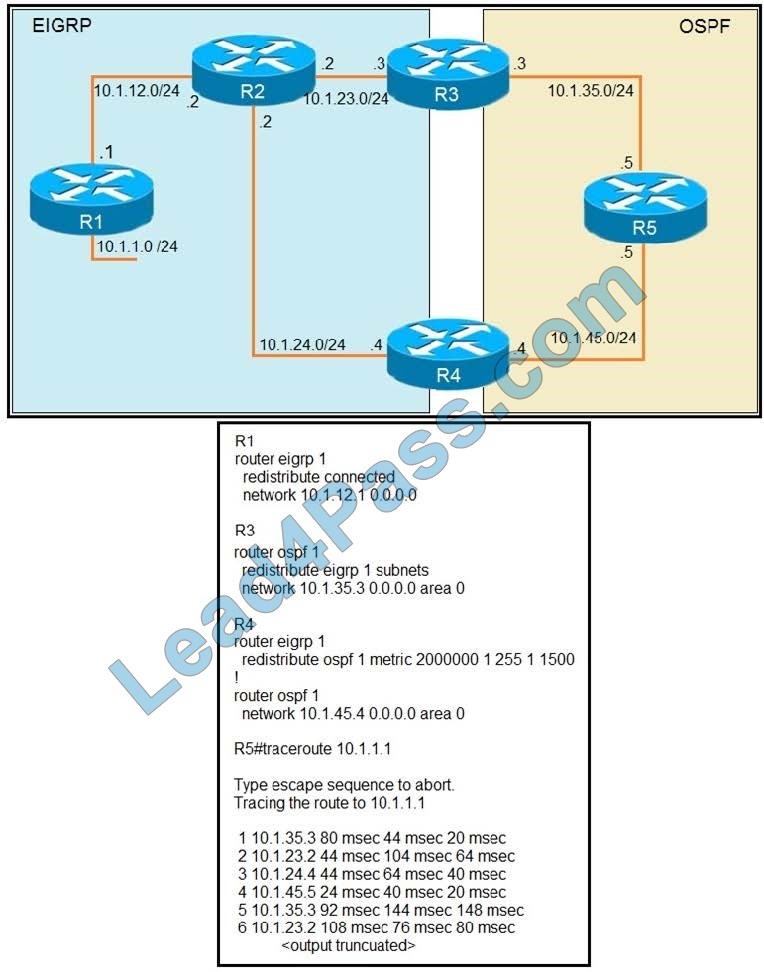 Cisco 300-410 dumps exam q5