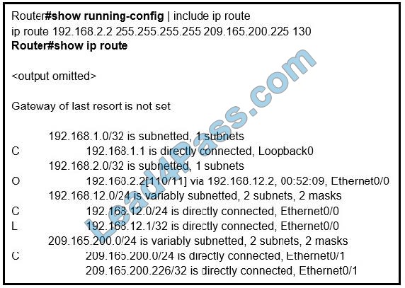 Cisco 300-410 dumps exam q6