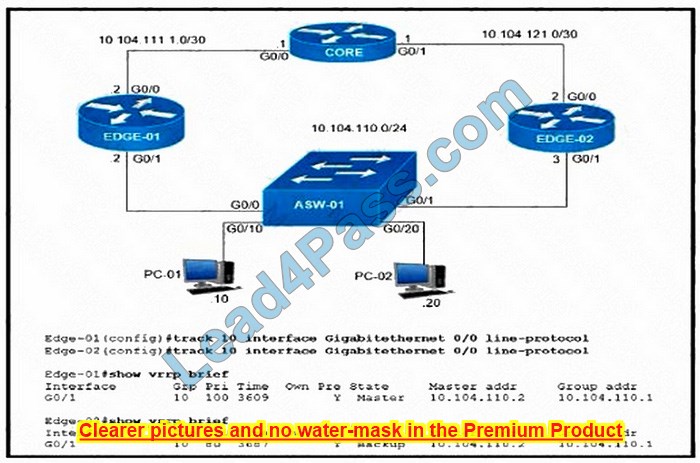 350-401 dumps questions 9