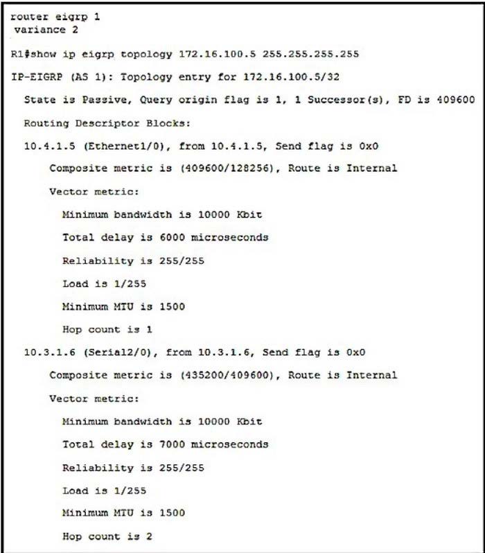 2025 Cisco 300-410 dumps exam questions 11