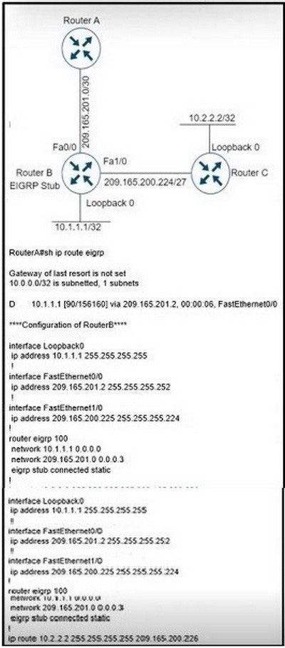 2025 Cisco 300-410 dumps exam questions 2