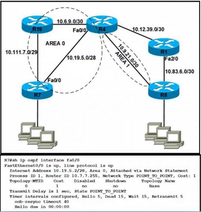 2025 Cisco 300-410 dumps exam questions 4