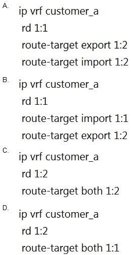 2025 Cisco 300-410 dumps exam questions 6-1