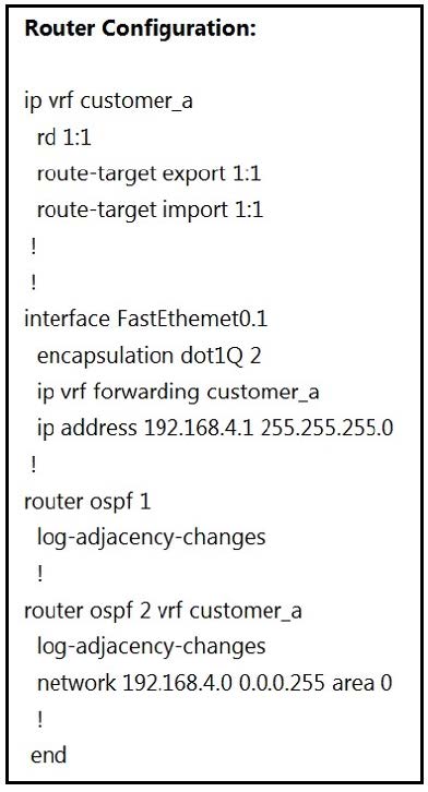 2025 Cisco 300-410 dumps exam questions 6