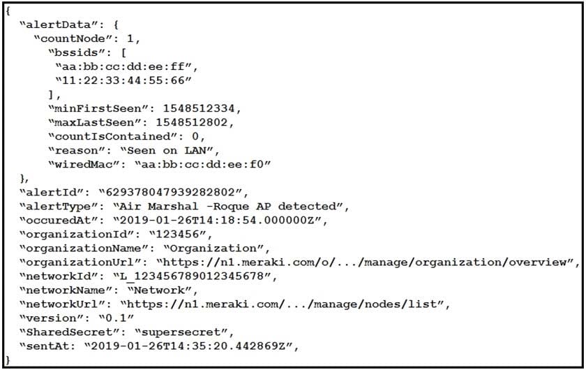 Latest 300-435 ENAUTO dumps questions 1