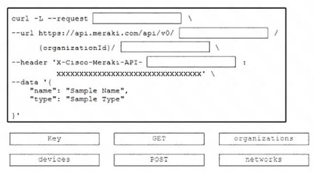 Latest 300-435 ENAUTO dumps questions 15